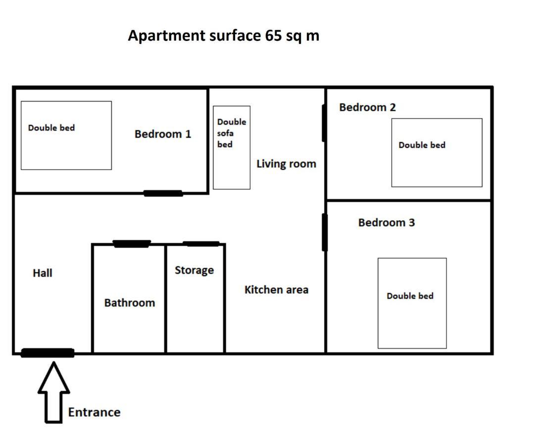 Cozy Apartments Krakowska Street, Kazimierz District ภายนอก รูปภาพ